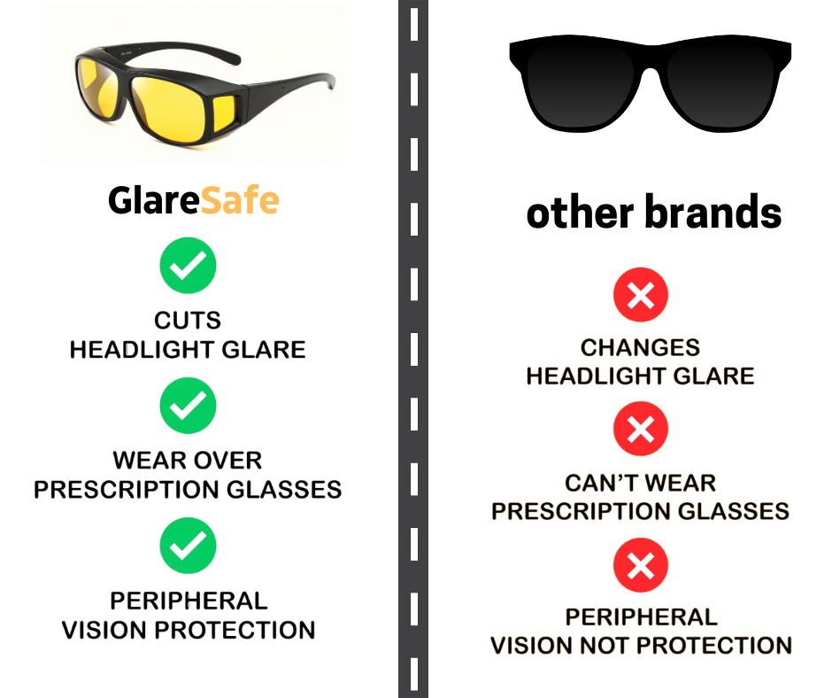 Glare Safe Night Driving Glasses
